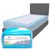 Tendercare- 40 documents- 80 cm x 150 cm- 1800 ml high absorbency- comfortable & safe- incontinence bed inlays- seat & bed assistant with incontinence