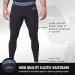 Elite Sports Men's BJJ Spats Leggings - Black Large | Best No Gi Compression Pants for Jiu Jitsu & MMA - Buy Online on GoSupps.com