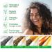 Batana Oil for Hair Growth - 100% Pure Organic Dr. Sebi Oil from Honduras | Stronger Thicker Longer Hair Enhances Radiance & Repairs Damage - Buy Online on GoSupps.com