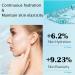 ROSVANEE Hyaluronic Acid Serum for Face 60ml 5% Hyaluronic Acid + Vitamin B5 with Niacinamide Anti Aging Serum Intense Hydration Moisture Vegan and Paraben-Free - Buy Online on GoSupps.com