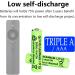 Buy 1.2V AAA 300mAh Ni-MH Rechargeable Batteries for Solar Lights - 20 Pack | Fast International Shipping - Buy Online on GoSupps.com