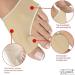 Bunion Corrector and Orthopedic Hallux Valgus Relief Splint with Gel Pads Sleeves Brace - Toe Stretcher Guard for Men and Women, Large Size - Buy Online on GoSupps.com