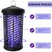 Tysonir Electric Bug Zapper | Indoor/Outdoor 4200V Waterproof Mosquito Trap - 18W Fly Zapper for Home Patio Backyard - Buy Online on GoSupps.com