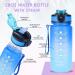 ROISDIYI Kids Water Bottle 20oz with Straw | BPA-Free & Leak-proof | Motivational Reusable Water Bottle for School | One-handed Opening Straw Lid | Anti-dust Spout Cover | Blue - Buy Online on GoSupps.com