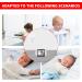 MEROM 6V 1A Charger for Motorola Baby Monitor MBP36S Parents Unit - Buy Online on GoSupps.com