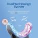 Wite Teeth Whitening Kit with LED Light - Reduce Sensitivity, Waterproof, Rechargeable - Includes 3 Gel Pens and Travel Bag - Buy Online on GoSupps.com