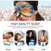 Haskirky Light Blocking Eye Mask - Adjustable Breathable Travel Mask for Deep Sleep - Men & Women - Office Yoga Meditation Mask - Watercolor Bird Design - Buy Online on GoSupps.com