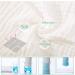 12-Pack Premium Baby Muslin Squares 100% Cotton 70x70 cm - Super Soft, Made in EU (Blue) - Buy Online on GoSupps.com