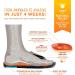 Heel That Pain Heel Seat Sandals | Orthotic Slides for Plantar Fasciitis & Heel Pain | Luxury Faux Leather & Suede | Unisex Comfort (Men's 9 Women's 10 - Buy Online on GoSupps.com