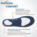 Footactive Comfort Insoles | Orthopedic Support for Heels Feet Knees & Back | Relief from Foot Pain | Blue Size 35-38 (XS) - Buy Online on GoSupps.com