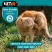 Flea Guard Edible Powder 60g for Dogs & Cats | Natural Flea Treatment with B Vitamins & Garlic | Keep Fleas, Ticks & Mosquitoes Away | Promotes Healthy Skin & Coat - Buy Online on GoSupps.com