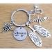 Kit's Kiss RT Respiratory Therapist Keychain - Anatomical EKG Heartbeat Gift for Lung Specialist | Essential Pulmonary Care Accessory | 1.26" Silver Key Ring - Buy Online on GoSupps.com