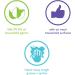 Method Antibacterial Bathroom Cleaner - Spearmint 28 Fl Oz | Removes Mold & Mildew Stains | Eco-Friendly & Effective - Buy Online on GoSupps.com