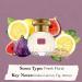 Tocca Wonders Mini Women's Perfume Set - Includes Florence and Lucia 5ml Each Wonders Mini Set of 2 - Buy Online on GoSupps.com