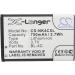 Buy Afshan 750mAh/3.7V BL-4C Battery Replacement for 5100 6700 - Worldwide Shipping - Buy Online on GoSupps.com
