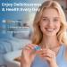 Lithium Orotate 5mg Gummies for Adults and Kids Low-Dose Chelated Lithium Orotate for Mood Support & Cognitive Improvement Sugar-Free Non-GMO Gluten-Free Vegan-Friendly Blueberry Flavor 60 - Buy Online on GoSupps.com