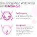 Femannose N - 2 x 30 Granules | 2000mg D-Mannose for Bladder Health & UTI Support | Antibiotic-Free Treatment - Buy Now! - Buy Online on GoSupps.com