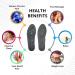 Buy Acupressure Insoles - Magnetic Orthopedic Insoles for Men & Women | Reflexology Comfort (2 Pairs Large) - International Shipping - Buy Online on GoSupps.com