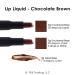 TKB Lip Liquid Color for DIY Lip Gloss | Chocolate Brown Pigmented Lipstick Colorant - 1floz (30ml) - Buy Online on GoSupps.com