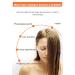 Buy Travel Size Dry Shampoo Powder - Non-Aerosol Volumizing for Men & Women | No White Cast Fuller Hair Boost | 0.3 Oz - Buy Online on GoSupps.com