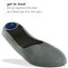 Airplus Plantar Fasciitis Orthotic Shoe Insole for Men and Women, Women's Sizes 5-11 - Extra Cushioning and Pain Relief - Buy Online on GoSupps.com
