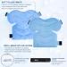 REVOX XL Gel Cool Pads for Shoulder Pain Relief | Cold Therapy Compress for Swelling & Sprains - Perfect Ice Pack Solution - Buy Online on GoSupps.com