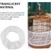 Shop Providethebest Mesh Receptor Seed Guard for Birds - Easy-Clean Parrot Cage Shade Cover - Buy Online on GoSupps.com