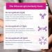 Just Thrive Ultimate IgG - Complete Immune Support & Detox Supplement | 120 Vegetable Capsules - Shop Internationally - Buy Online on GoSupps.com