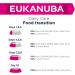 Eukanuba Adult Dog Daily Care Sensitive Digestion For All Breeds Chicken 2.5kg - Buy Online on GoSupps.com