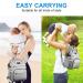 Mokaloo Diaper Bag Backpack with USB Charging Port - Large Anti-Water Baby Bag for Boys & Girls - Stroller Straps - Grey - Buy Online on GoSupps.com