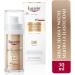Eucerin Hyaluron Filler + Elasticity 3d Serum 30 Ml - Buy Online on GoSupps.com