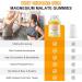 Magnesium Malate Gummies 1000mg High Absorption Magnesium Supplements for Adults & Kids with L-Theanine CoQ10 & Vitamin B6 Support Energy Production Muscle Function Non-GMO Vegan 60 Ct 60 Count (Pack of 1) - Buy Online on GoSupps.com