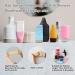 Buy Kryzalite Silicone Travel Bottles Set - 10 Leak-Proof Multi-Color Gadget & Cosmetic Bottles for Safe International Travel - Buy Online on GoSupps.com
