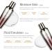 Jantblanc Snail Mucus Skin Care Set - Revitalize Your Skin with 6 Powerful Products | Shop Internationally - Buy Online on GoSupps.com
