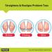 PROFOOT Flex-tastic Gel Toe Separators for Foot Pain, Bunions, Hammer Toes - 1 Pair - Buy Online on GoSupps.com