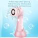 Electric Face Scrubber 500mAh Battery Facial Cleansing Brush for All Skin Types for Skin Massage - Buy Online on GoSupps.com