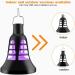 LED Mosquito Killer Lamp - UV LED Electronic Mask & Fly Killer - Insect Blurring Trap for Indoor Outdoor Use (USB 5v) - Buy Online on GoSupps.com