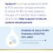 Aptamil Care Stage 1 Infant Formula - Milk Based DHA & ARA Prebiotics No Palm Oil - 28.2 oz - Ideal for C-Section Babies - International Shipping Available - Buy Online on GoSupps.com