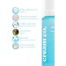 cream co. Cloud Milk Skin Repair Serum for All Skin Types Renewing Skin Serum Hyaluronic Acid Skin Serum Vegan Paraben-Free Anti Aging Serum Soothes the Skin - Buy Online on GoSupps.com