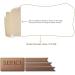 Sepici Full Grain Veg Tan Single Shoulder (Craftsman Grade) - 2.5-4 ft | High Quality Leather for Craftsmen - Buy Online on GoSupps.com