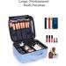 Luxtude Waterproof Leather Travel Makeup Train Case - Adjustable Dividers, Large Cosmetic Organizer for Women - Blue Medium - Buy Online on GoSupps.com