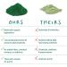 Pure Synergy Blue-Green Algae 90 Capsules - Premium Nutritional Supplement - Buy Online on GoSupps.com