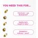 Pink Stork DHA Prenatal Multivitamin - Supports Baby's Brain & Nervous System with Omega 3 Fish Oil - 60 Capsules - Buy Online on GoSupps.com