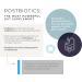 Gut Health Supplement 250 Caps - Butyrate + Calcium + Magnesium | The Ultimate Postbiotic | No Bloating | No Gas | Great Poops | Supports Healthy Digestion | Leaky Gut Repair | No Filler or Additives by BodyBio - Buy Online on GoSupps.com