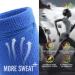 VENI MASEE Sport Thick Solid Color Zippered Wristlet | Durable Wrist Wallet for Travel & Everyday Use - Shop Internationally! - Buy Online on GoSupps.com