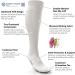 aZengear Compression Socks (20-30mmHg) - Knee-High Flight Travel Stockings for Swollen Legs, Varicose Veins, Shin Splints - Support for Sports, Running - S/M White - Buy Online on GoSupps.com
