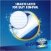 Tampax Pearl Plastic Tampons, Regular Absorbency, 96 Count - Unscented with Antigravity LeakGuard Braid - Buy Online on GoSupps.com