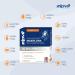 Maxiflora Probiotics for Women - 20 Billion CFU, Digestive & Intimate Flora Support - 30 Vegan Capsules, 1 Month Supply - UK Supplier - Buy Online on GoSupps.com