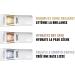 COVERGIRL truBlend 1 oz Primer for Dry Skin - Hydrating Formula - Buy Online on GoSupps.com